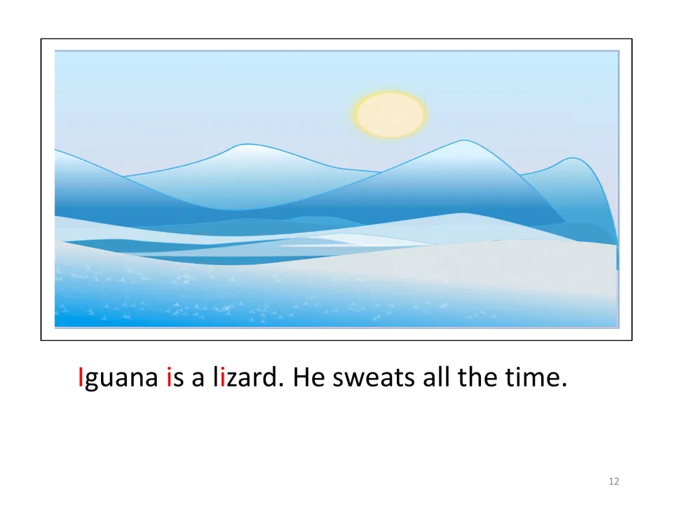 Story page for adding pictures repeats “Iguana is a lizard. He sweats all the time” beneath an empty snowy scene.