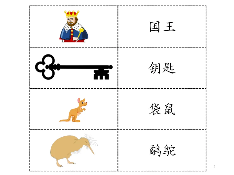Chinese story vocabulary entries 1–4: 国王 (king), 钥匙 (key), 袋鼠 (kangaroo), and 鹬鸵 (kiwi), each illustrated