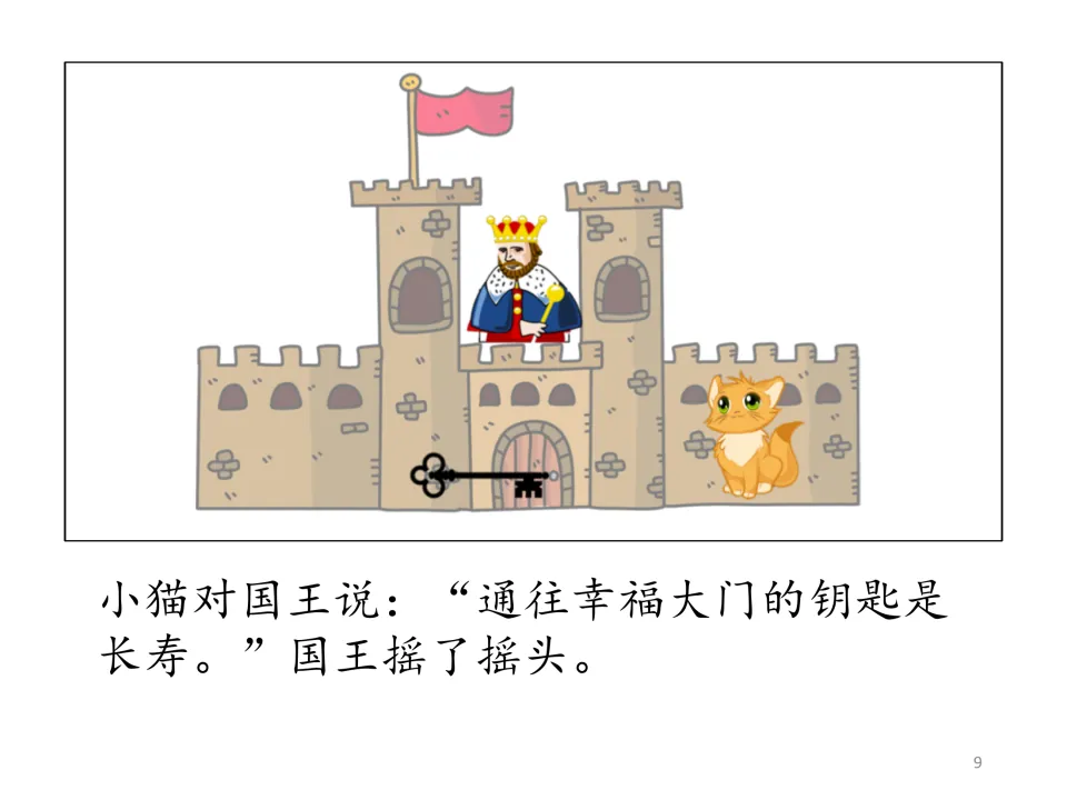 Chinese story: the kitten tells the king that long life is the key to happiness, but the king shakes his head