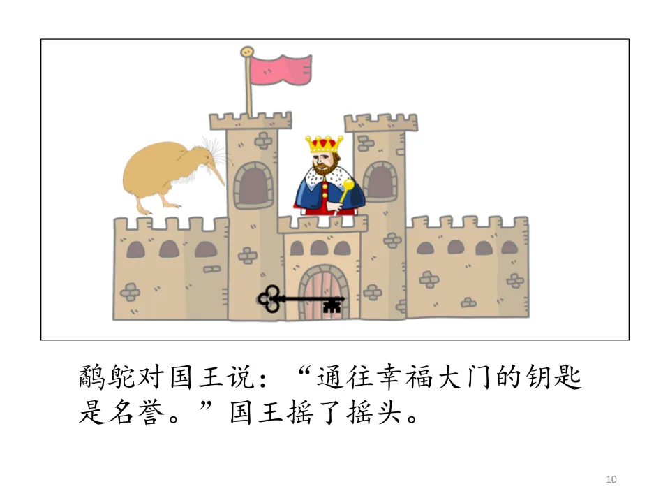 Chinese story: the kiwi tells the king that fame is the key to happiness, and the king shakes his head