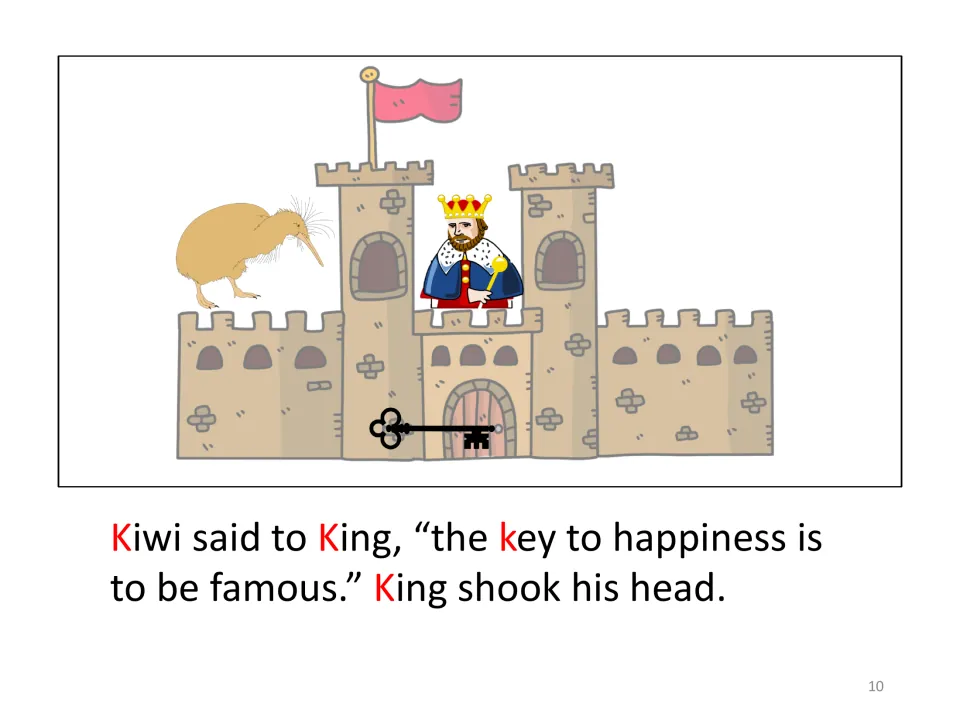 Letter K story: Kiwi tells King that the key to happiness is to be famous, but King shakes his head
