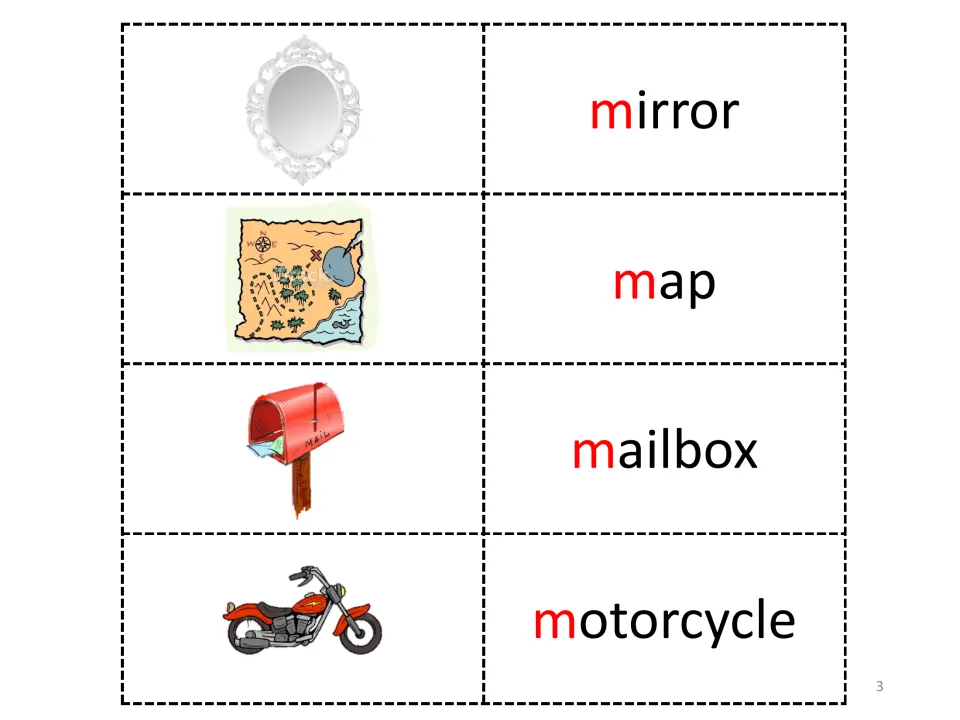 More letter M picture-word cards: mirror, map, mailbox and motorcycle, with the beginning m in red on each word