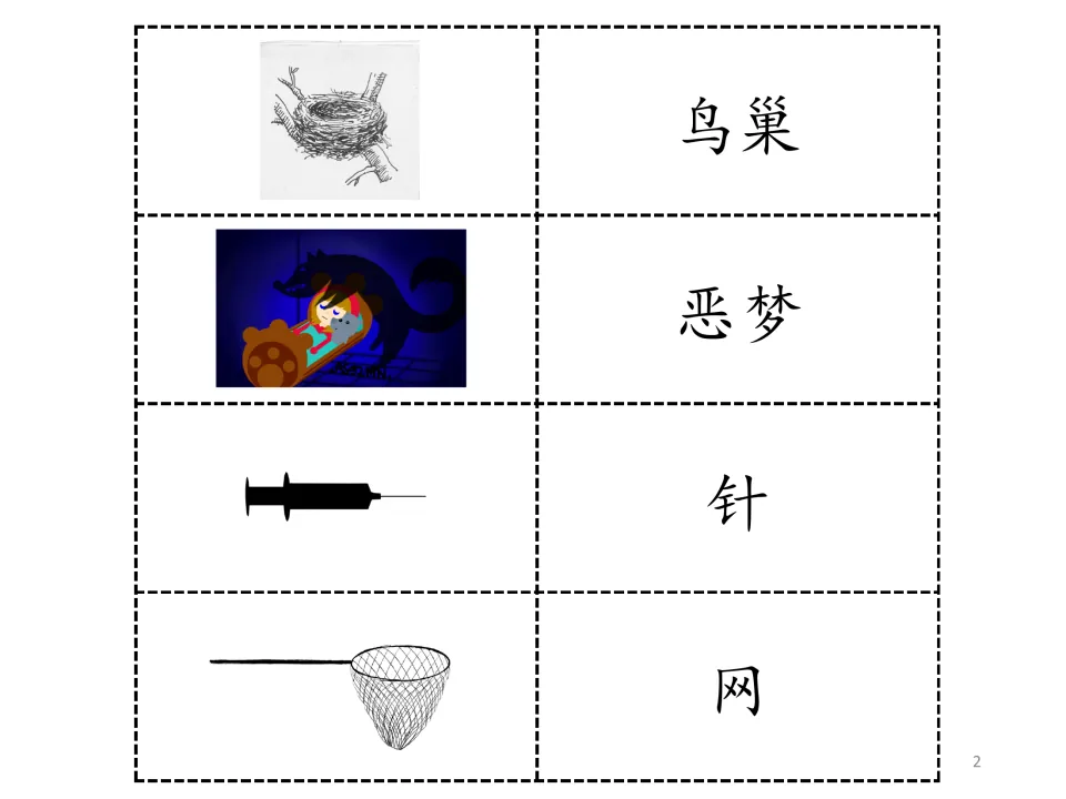 Letter N story vocabulary: 鸟巢 (nest), 恶梦 (nightmare), 针 (needle), and 网 (net), each paired with a picture