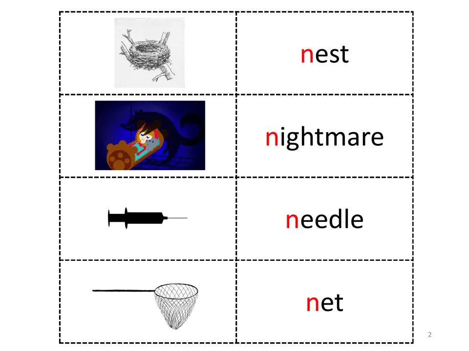 Letter N picture vocabulary entries 1–4: nest, nightmare, needle, and net, each with its initial n in red.