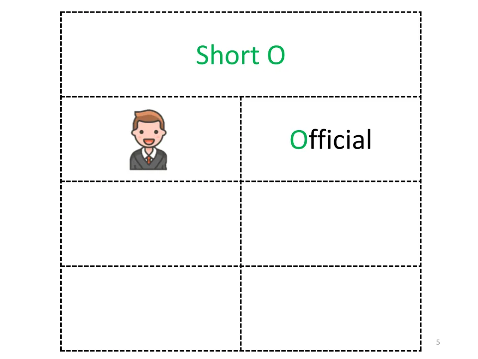 Letter O vocabulary page headed “Short O” shows a person in a suit labeled Official, with a green initial O.