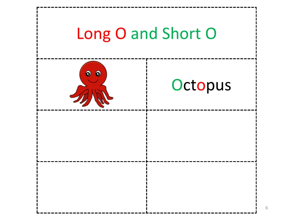 Letter O vocabulary page headed “Long O and Short O” shows Octopus with its two O letters in green and red.