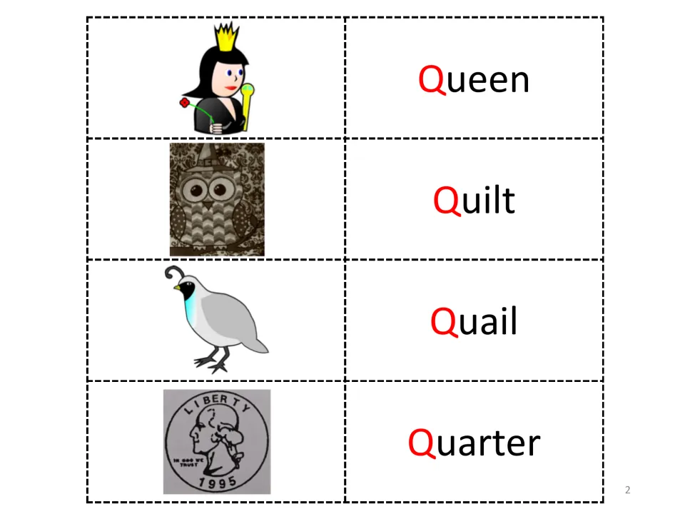 First vocabulary page in the letter Q storybook: Queen, Quilt, Quail, and Quarter, each paired with a picture