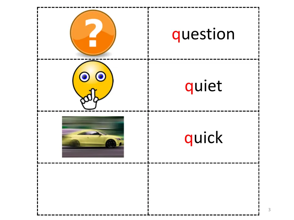 Second vocabulary page in the letter Q storybook: question, quiet, and quick, each paired with a picture