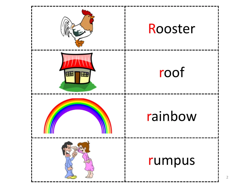 Letter R vocabulary cards: pictures matched to the words Rooster, roof, rainbow and rumpus, each with a red starting r