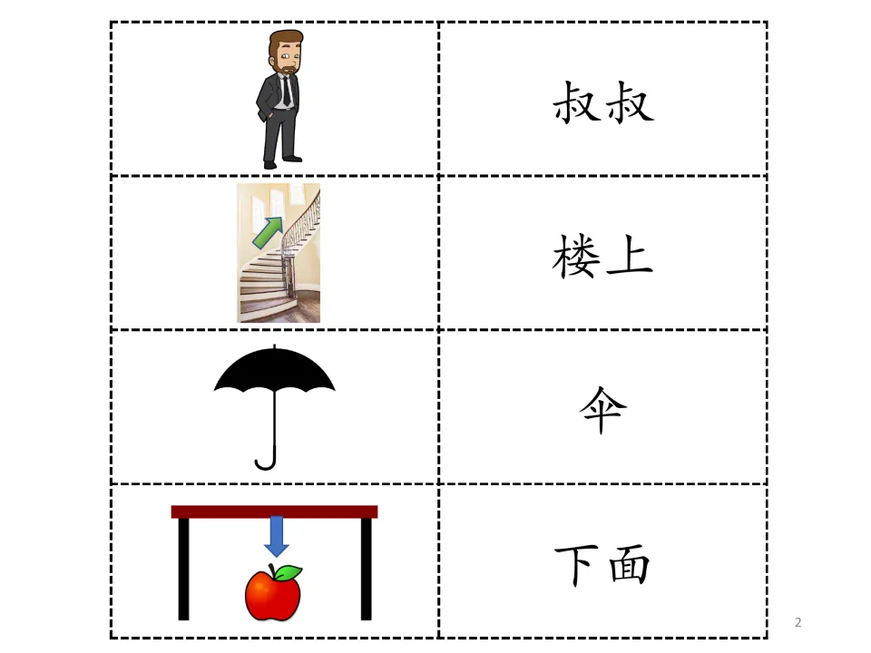 Letter U vocabulary entries 1–4: 叔叔 (uncle), 楼上 (upstairs), 伞 (umbrella), and 下面 (under), each illustrated