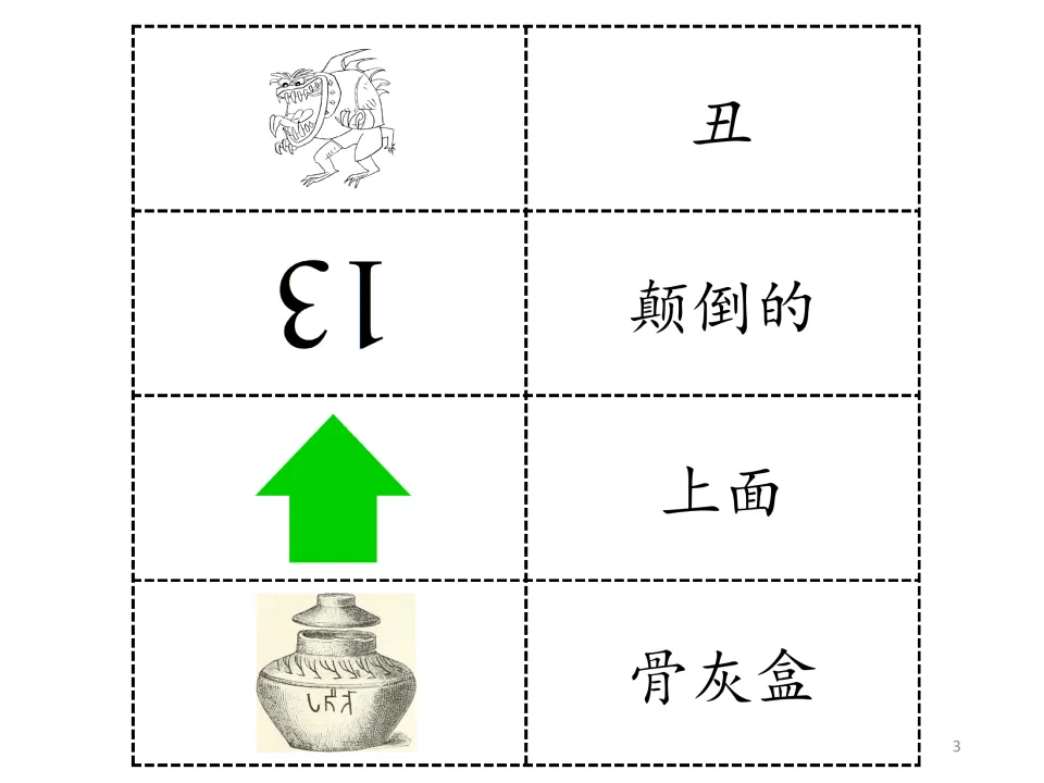 Letter U vocabulary entries 5–8: 丑 (ugly), 颠倒的 (upside down), 上面 (up), and 骨灰盒 (urn), each illustrated