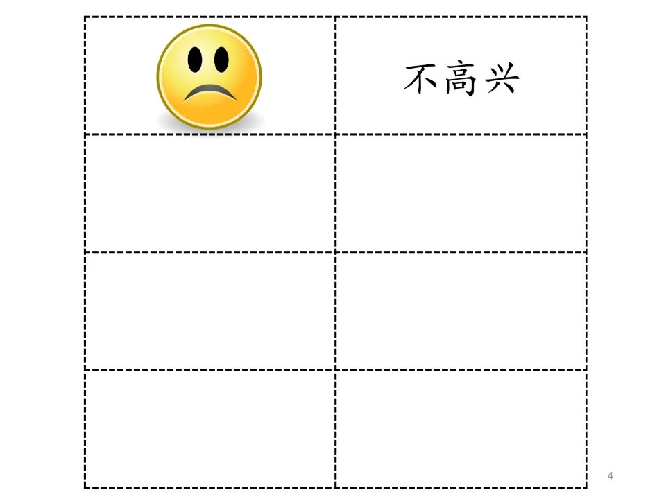 Letter U vocabulary entry 9: 不高兴 (unhappy), illustrated by a frowning face on the final vocabulary page