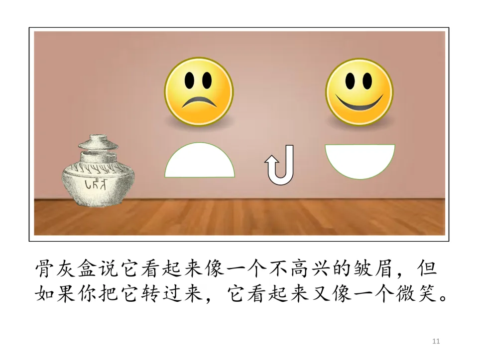 Chinese letter U story: the urn sees an unhappy frown in a semicircle and a smile when it is turned over