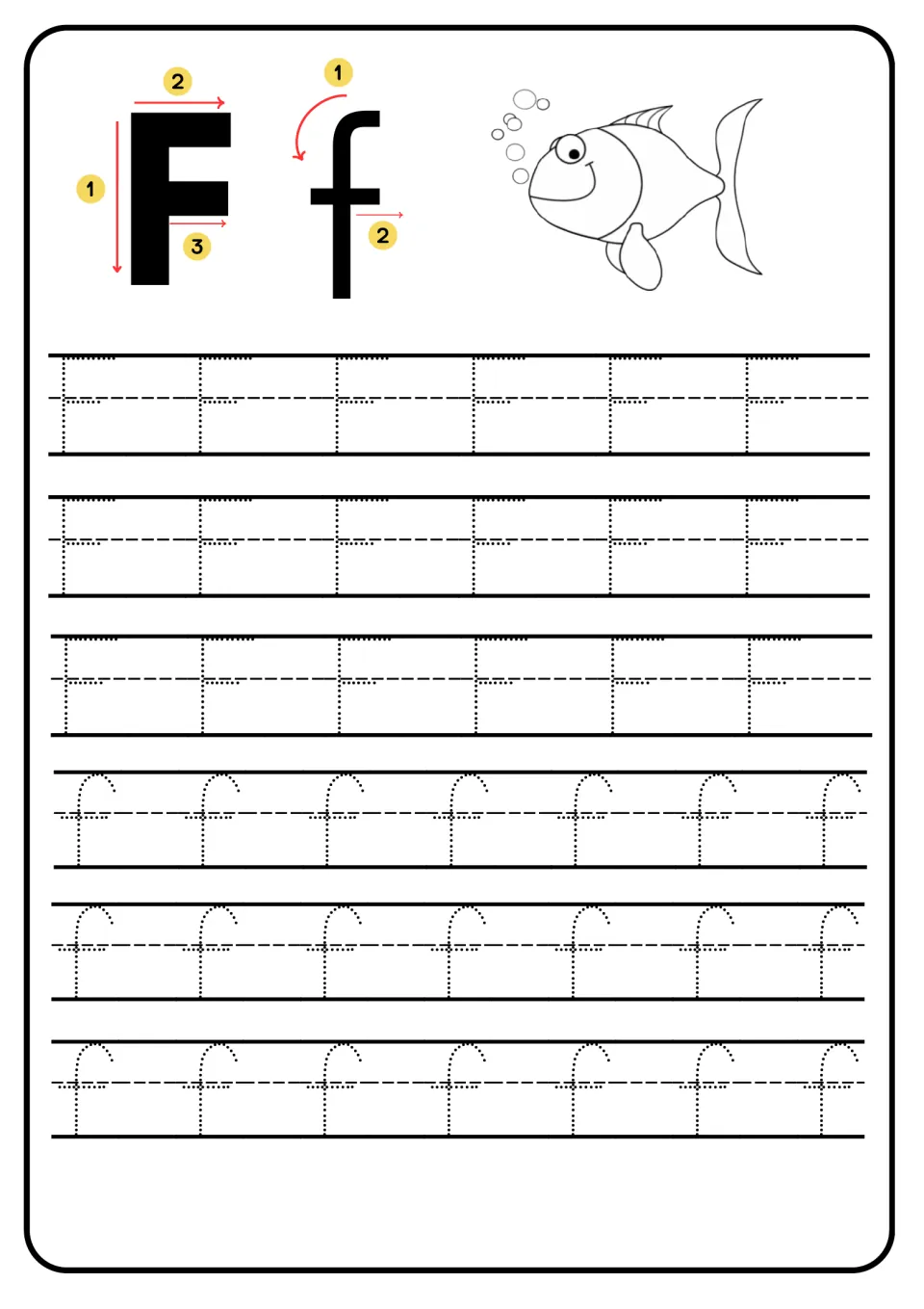 Letter Ff handwriting: numbered arrows show stroke order, then students trace dotted capital F and small f; fish picture