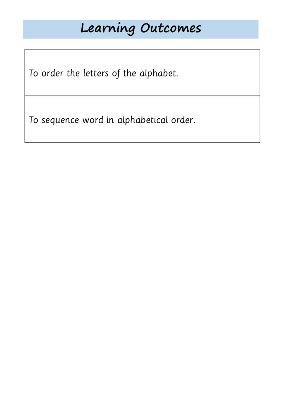 Learning outcomes: ordering the letters of the alphabet and sequencing words in alphabetical order