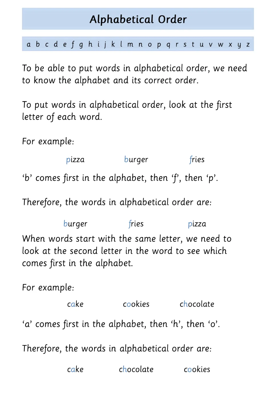 Alphabetizing by first and second letter: worked examples order burger, fries, pizza and then cake, chocolate, cookies