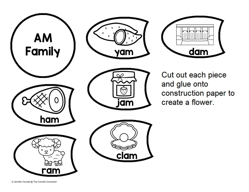 AM family flower: students cut out a center and six labeled petals, yam, dam, jam, ham, clam, ram, and glue them onto paper
