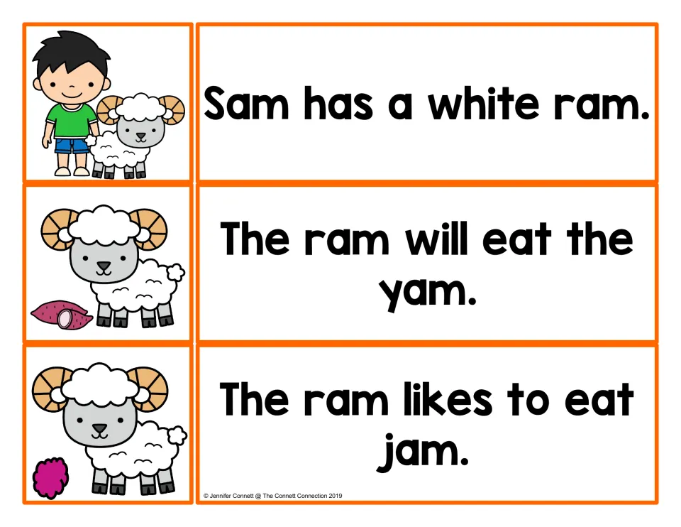 Ram sentences with -am words: students match Sam has a white ram and two lines on a ram eating yam or jam to pictures