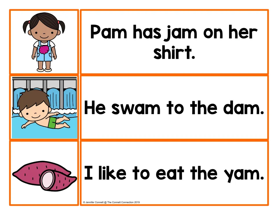 -am family sentences about jam, swam, dam and yam: students match each one to Pam with a stain, a boy swimming or a yam