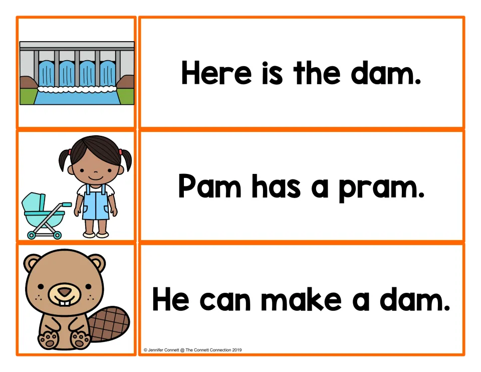 Dam and pram cards: students match Here is the dam, Pam has a pram and He can make a dam to a dam, a pram and a beaver