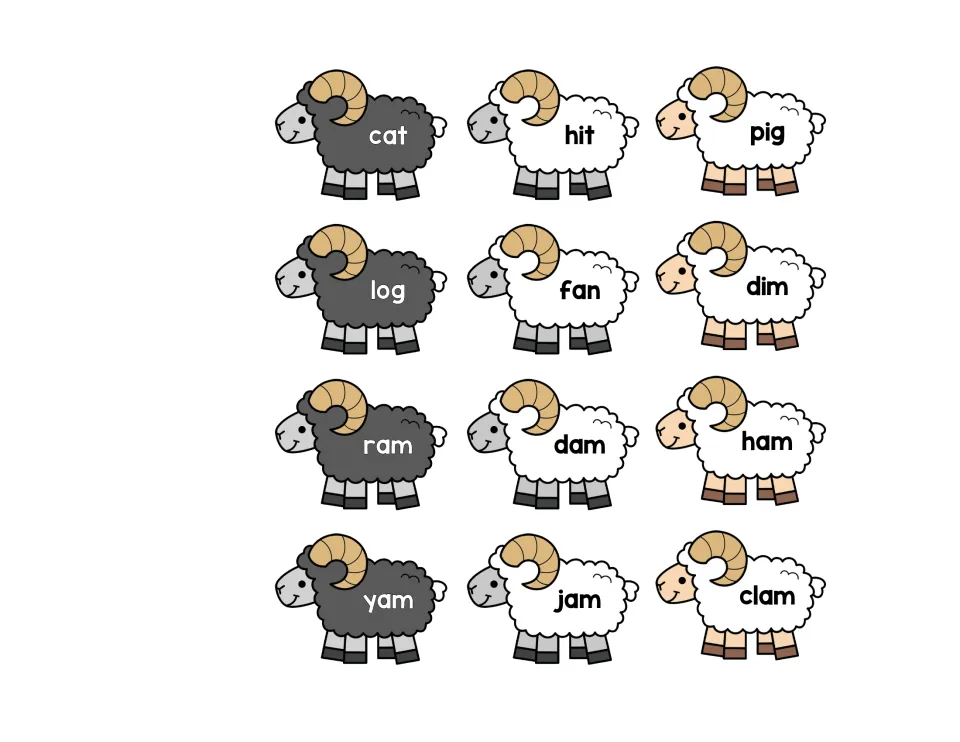 -am word sort cards: 12 ram cutouts printed with words like ram, dam, ham, jam and clam plus cat, hit, pig, log and dim