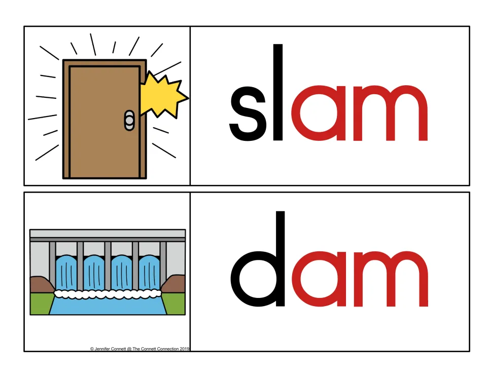 Onset and rime cards for slam and dam: sl and d printed in black, the -am ending in red, beside a slamming door and a dam