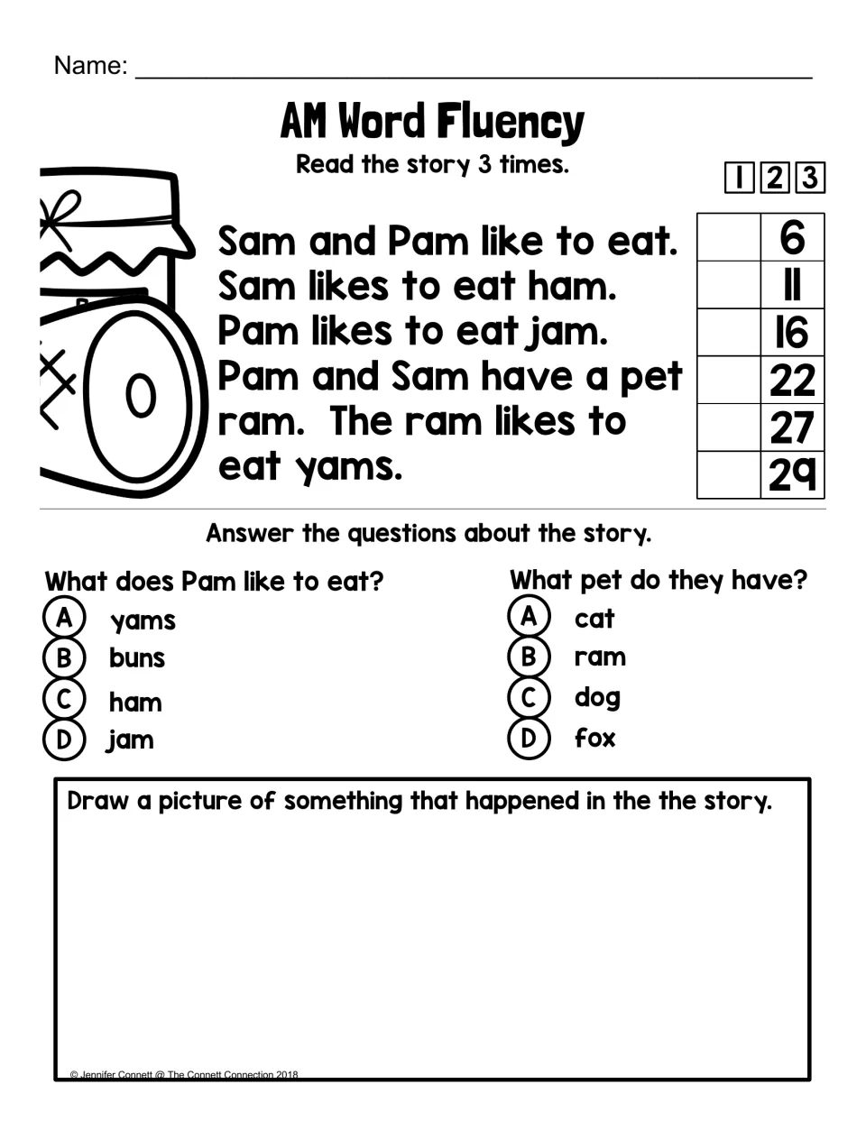 AM word story about Sam, Pam and their pet ram: students read it 3 times, answer two multiple-choice questions and draw