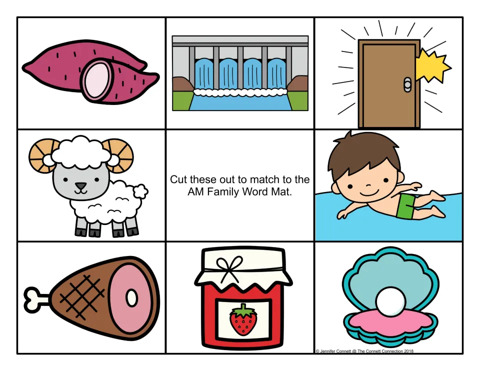 Color -am picture cards: yam, dam, slamming door, ram, swimming boy, ham, jam and clam to cut out and place on the word mat