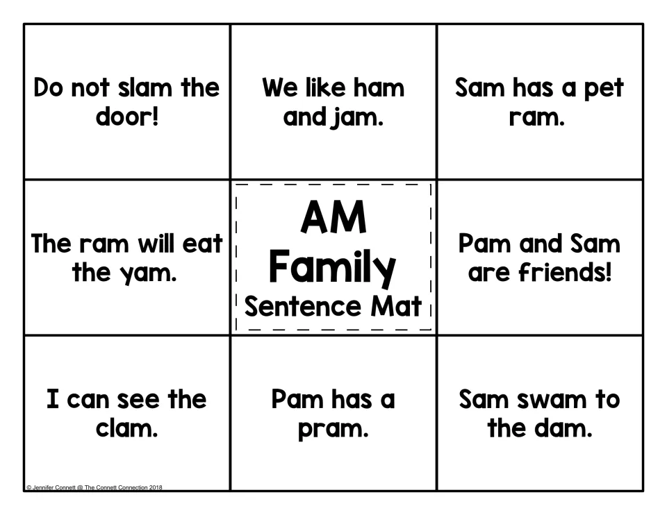 AM family sentence mat: eight -am sentences such as 'Sam swam to the dam.' and 'We like ham and jam.' to read and match