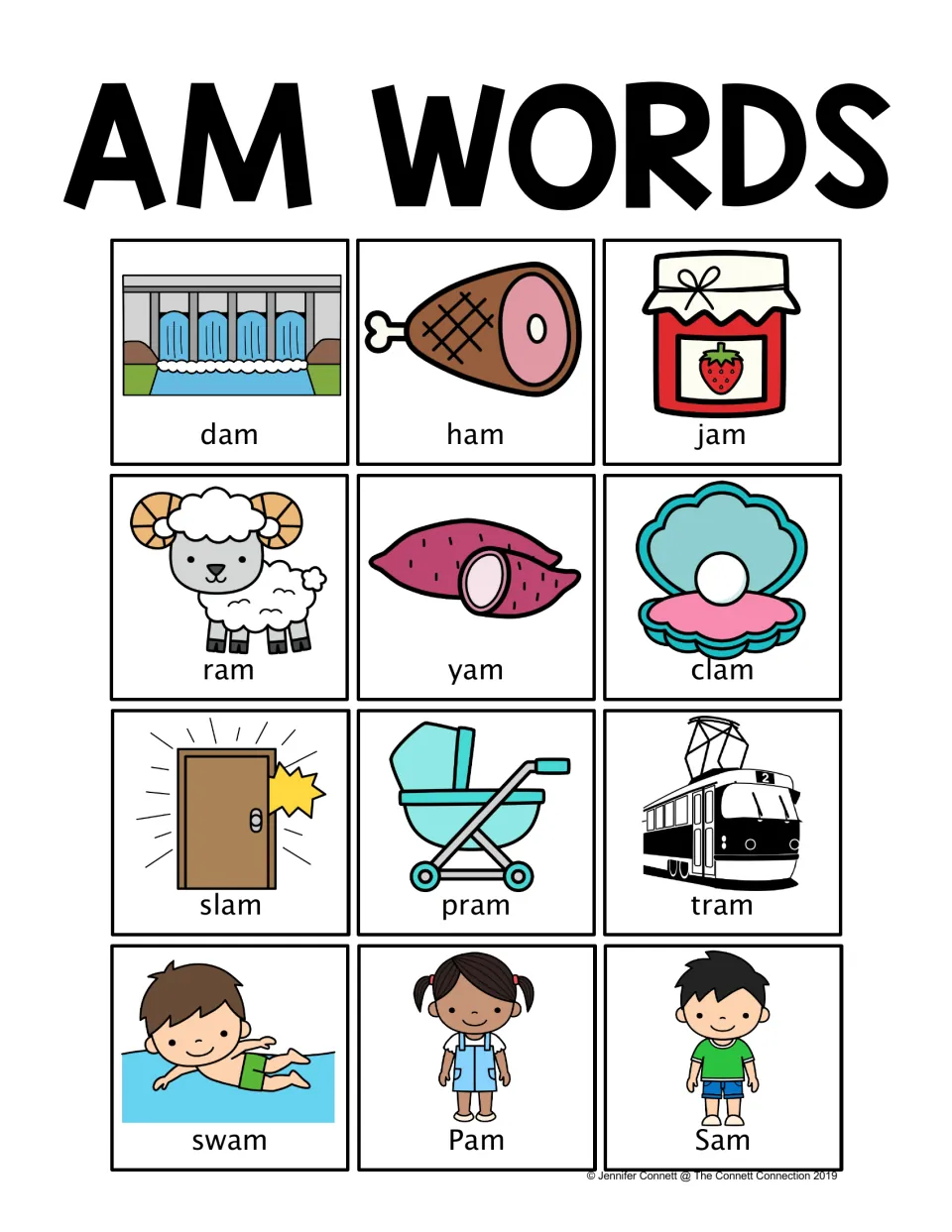 Color AM word poster showing 12 labeled pictures, including slam, pram, tram, swam, Pam and Sam