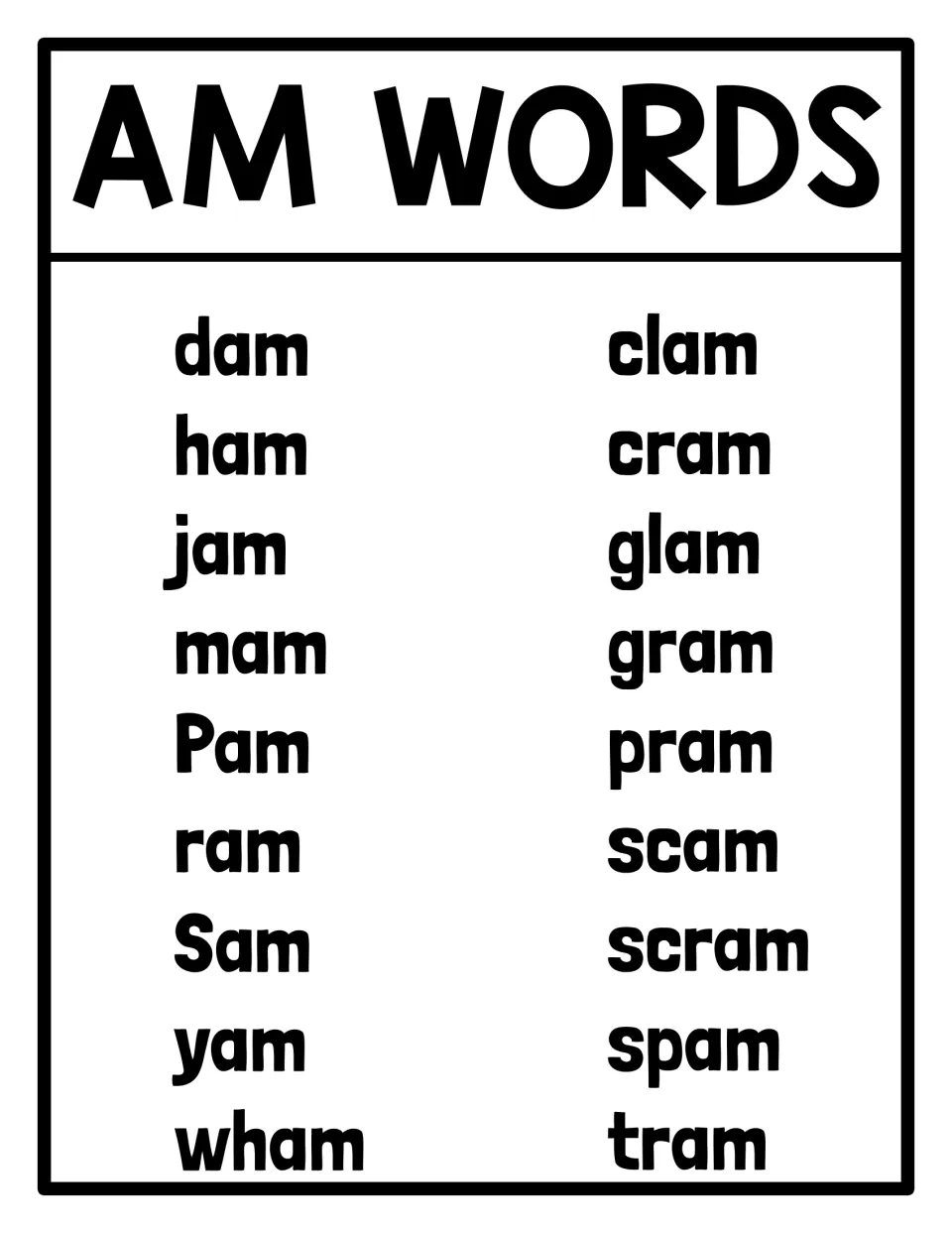 AM word-list poster with 18 words, including dam, ham, jam, mam, Pam, ram, Sam, yam, wham and scram