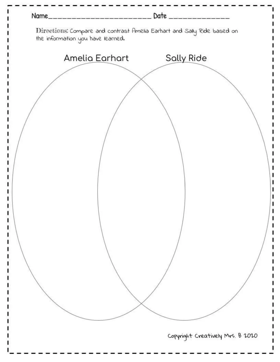 Venn diagram asks students to compare and contrast Amelia Earhart and Sally Ride using information they learned