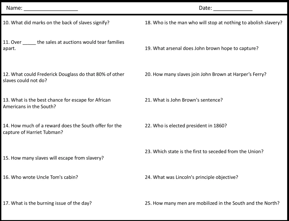 Slavery and secession video questions 10-25: students recall Frederick Douglass, Harriet Tubman, John Brown and Lincoln