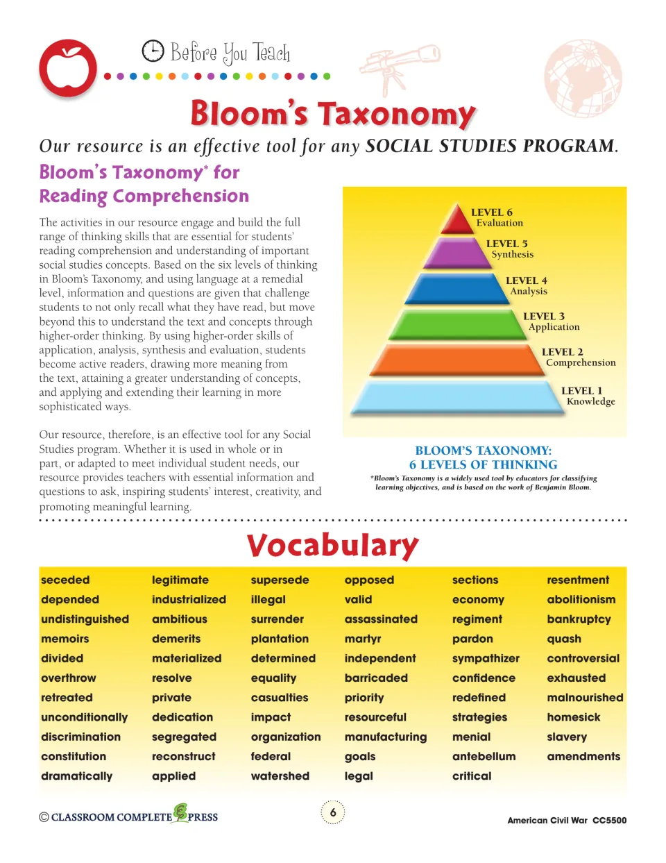 Bloom's Taxonomy pyramid and unit vocabulary list: seceded, legitimate, abolitionism, antebellum and more