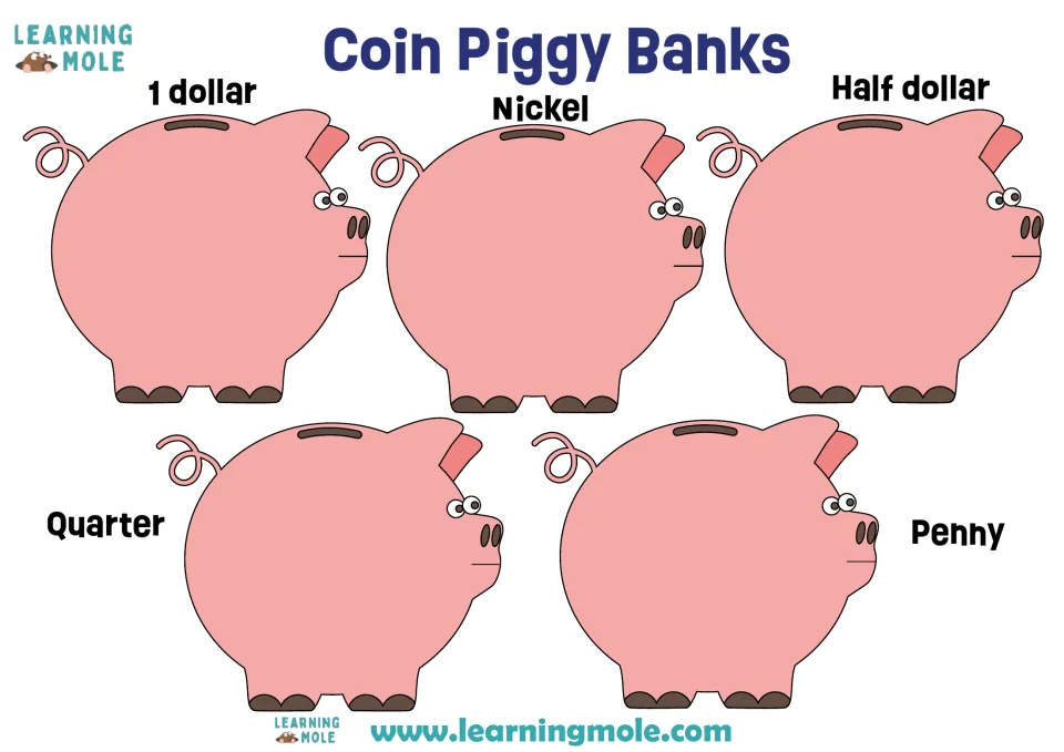 Piggy bank sorting mat labeled 1 dollar, Nickel, Half dollar, Quarter, and Penny for matching cut-out coins.