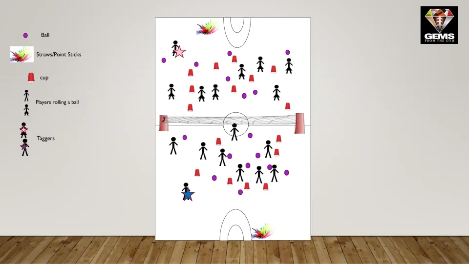 Rolling game court diagram: players, cups, balls, point sticks and star-marked taggers on each side of a center net