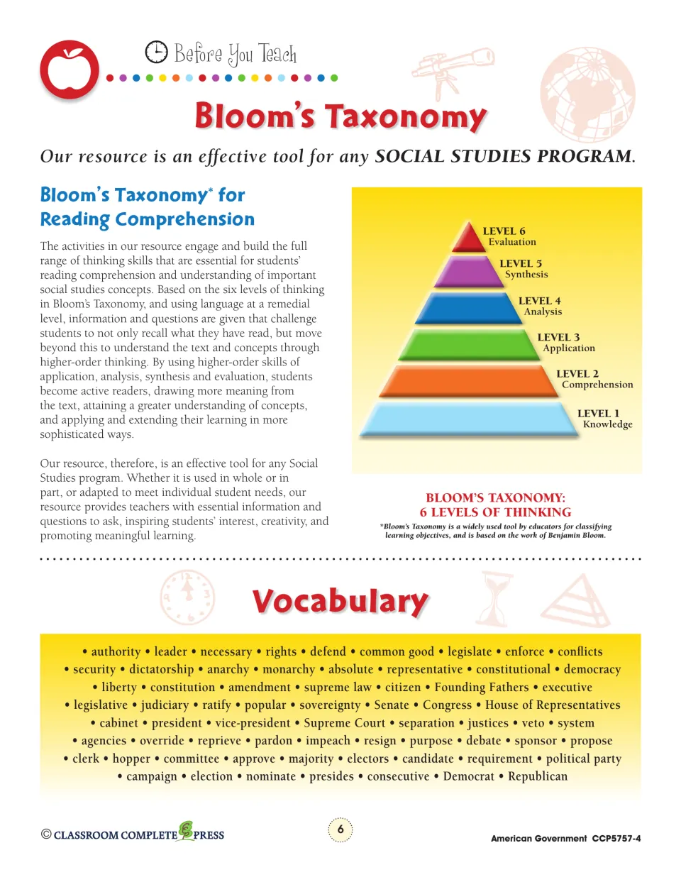 Bloom's taxonomy pyramid of six thinking levels and a unit vocabulary list, from authority and veto to Republican