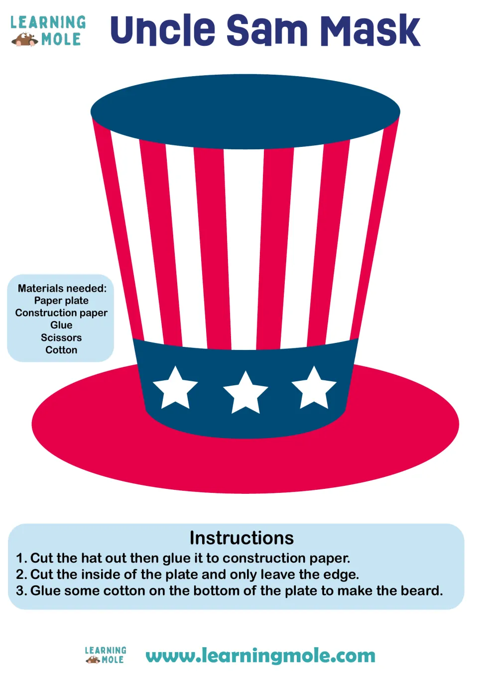 Uncle Sam mask craft: students cut out a striped star hat, glue it to paper, and add cotton beard to a paper plate rim