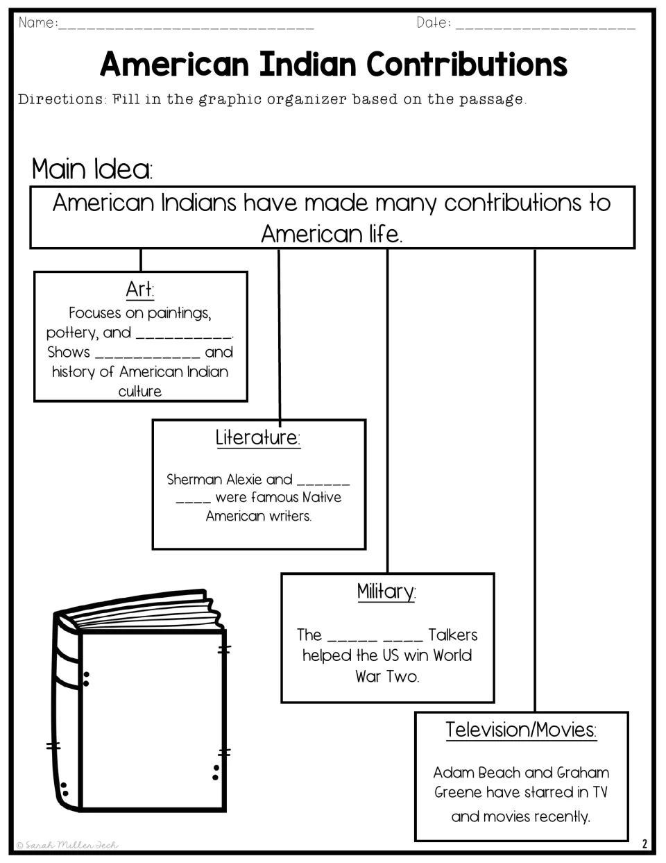 Main idea organizer: students fill in blanks under Art, Literature, Military and Television/Movies using passage details