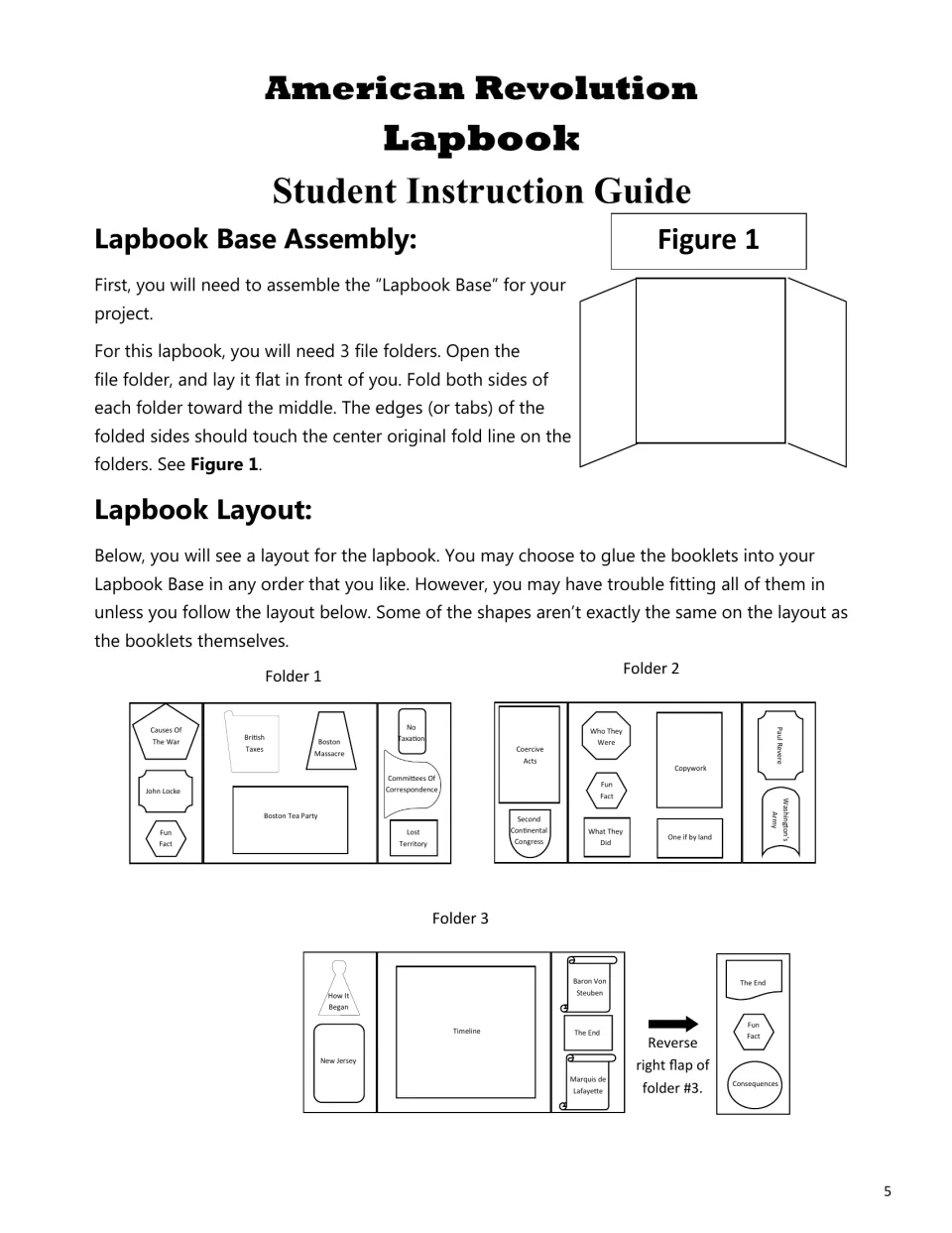Lapbook assembly guide shows how to fold three file folders and where to place the history booklets