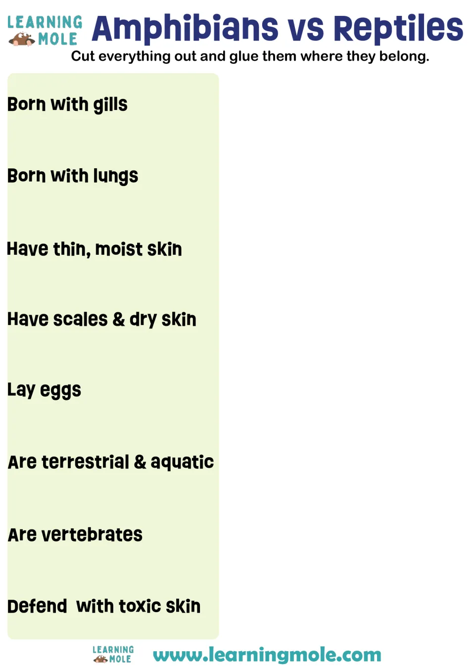 Amphibians vs Reptiles sort: students glue a label next to 8 traits such as born with gills, lay eggs, toxic skin