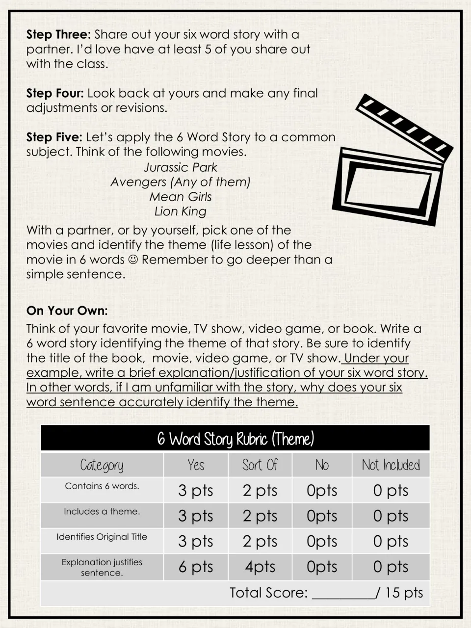 Six-word story lesson steps 3–5: share, revise, identify movie themes, and complete a task with a 15-point rubric