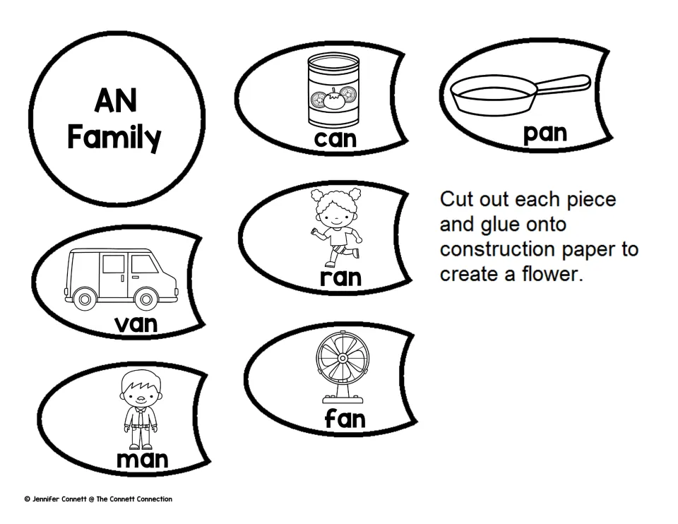 AN family flower: students cut out the center and six petals (can, pan, ran, van, fan, man) and glue them into a flower