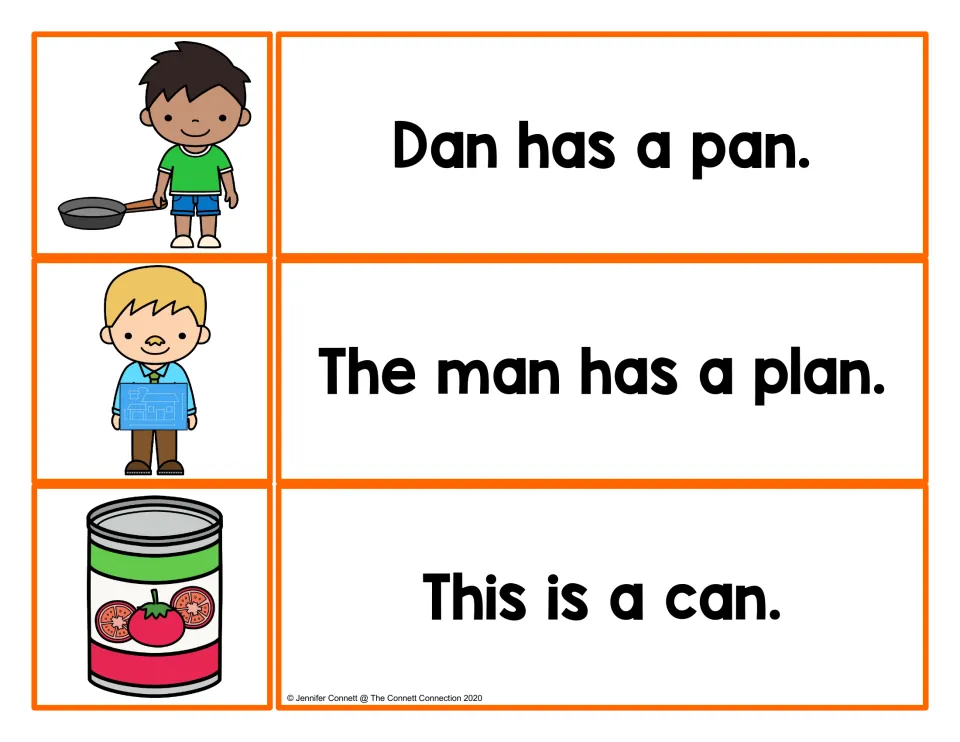 Short a -an sentences: students match pictures to Dan has a pan, The man has a plan and This is a can