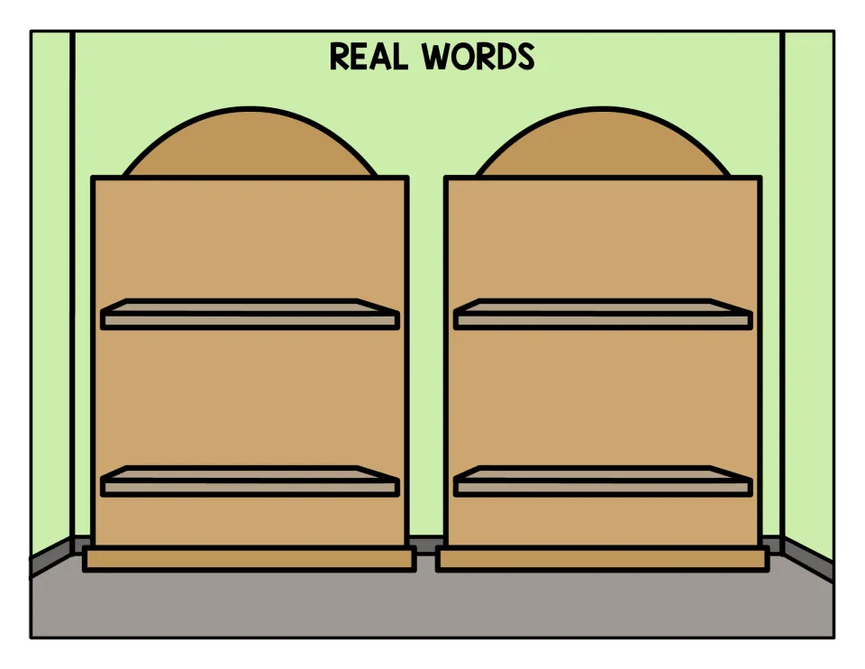 REAL WORDS sorting mat: students stock the two empty store shelves with -an can cards that spell actual words