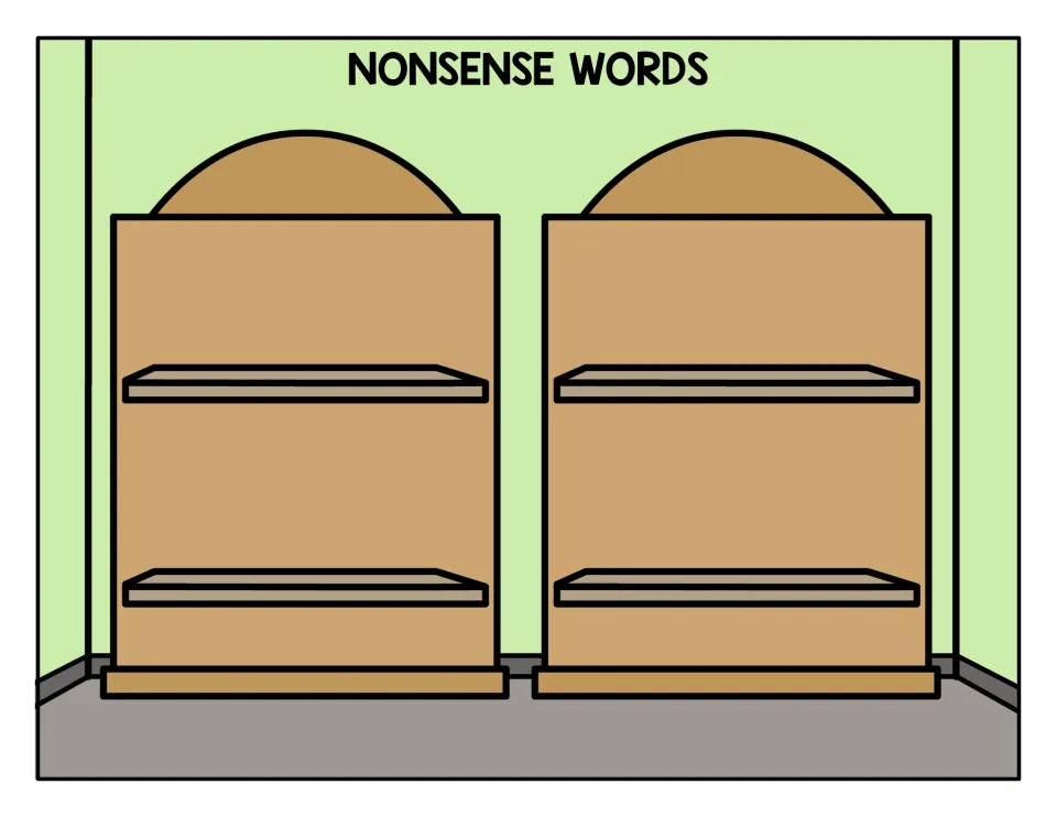 NONSENSE WORDS sorting mat: students place made-up -an words such as kan, xan and zan on the two empty shelves