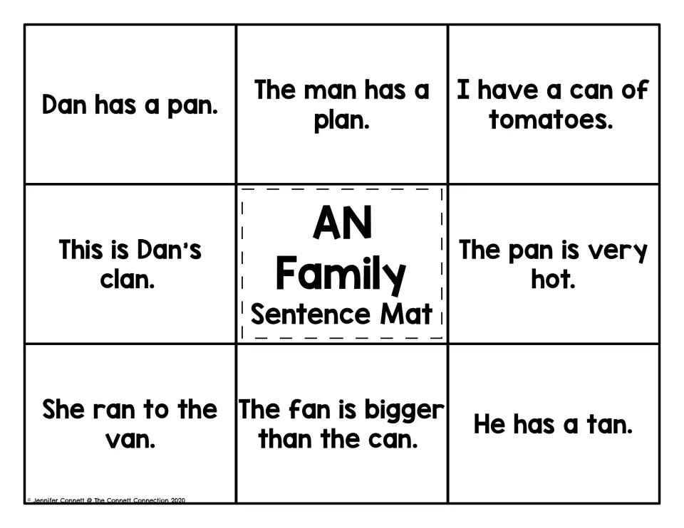 AN family sentence mat: students read eight short -an sentences such as Dan has a pan and She ran to the van