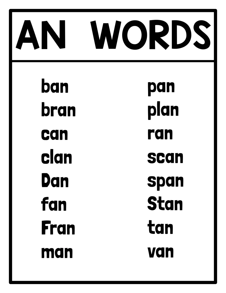 AN word list poster: ban, bran, can, clan, Dan, fan, Fran, man, pan, plan, ran, scan, span, Stan, tan, van