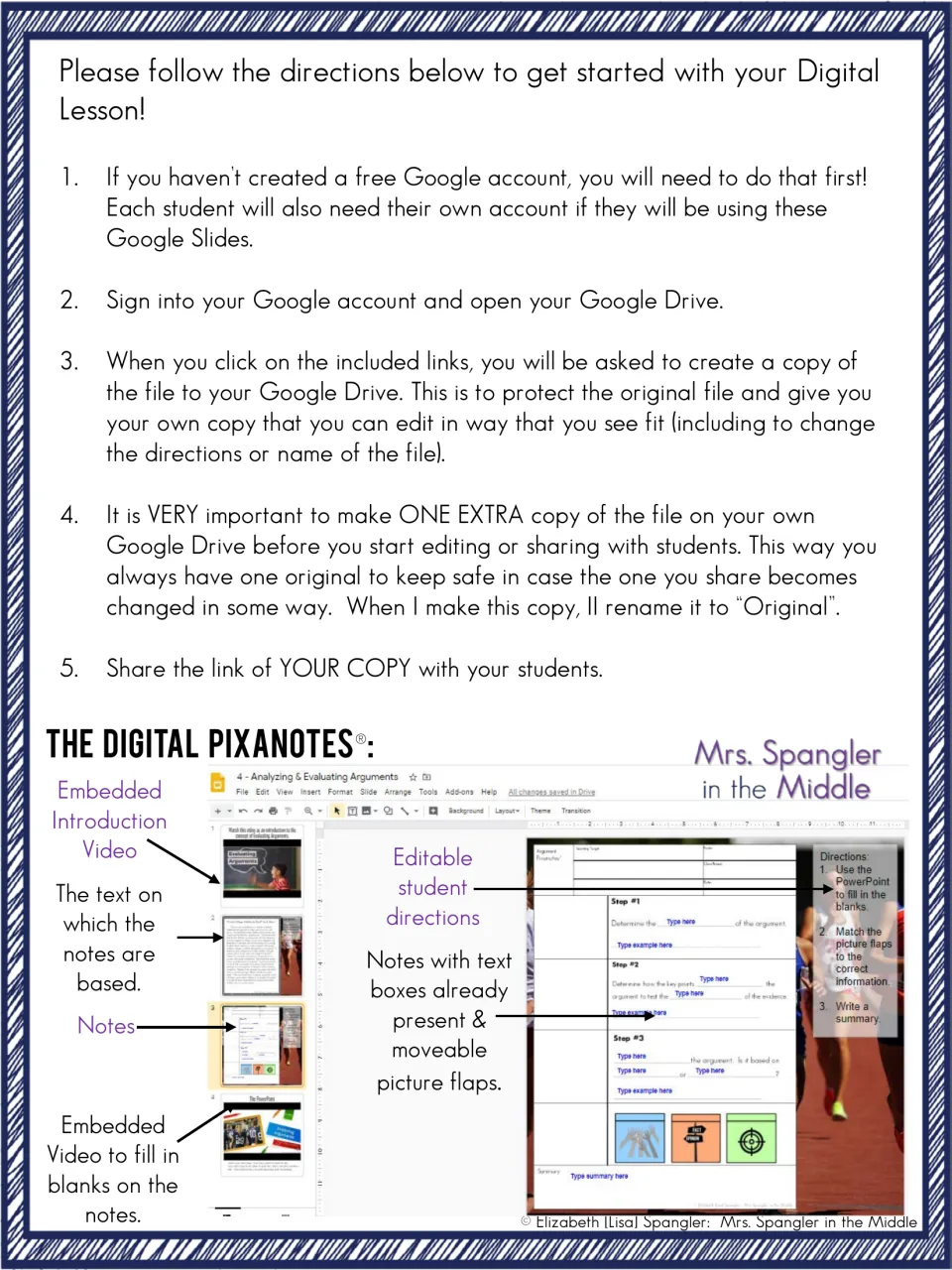 Google Drive setup steps for copying and sharing the slides, with a labeled screenshot of the digital Pixanotes slides