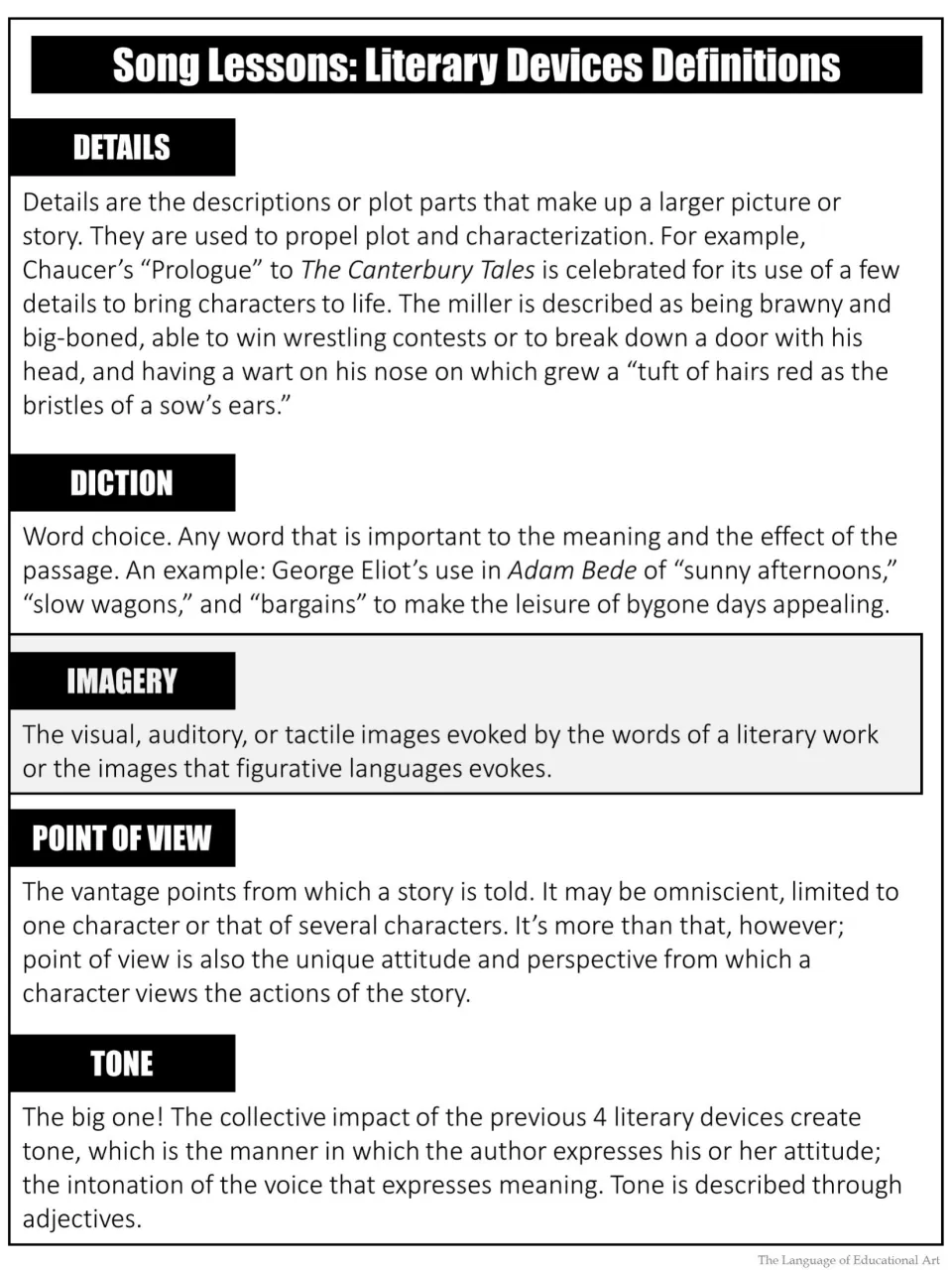 Literary device reference defining details, diction, imagery, point of view, and tone for the song lessons
